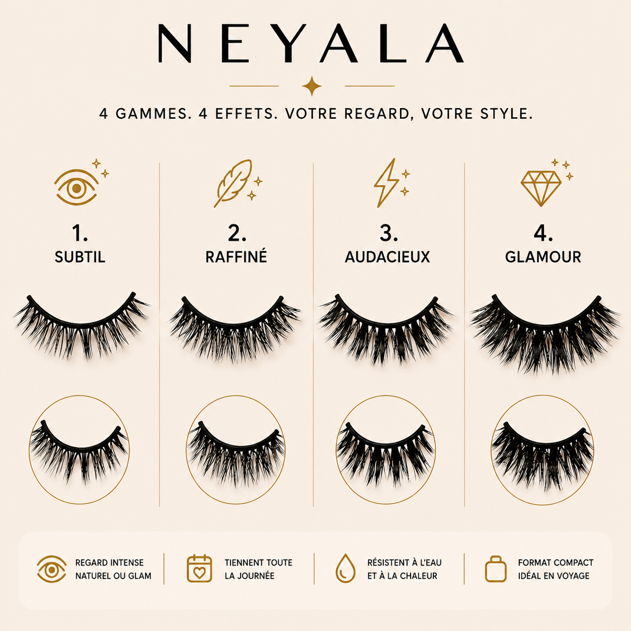 Neyala - Le Kit Cils Magnétiques conçu pour les cils matures